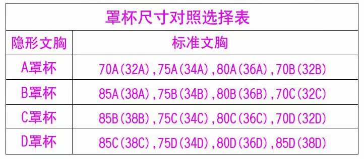 Pads pour soutien-gorge - Ref 818582 Image 8