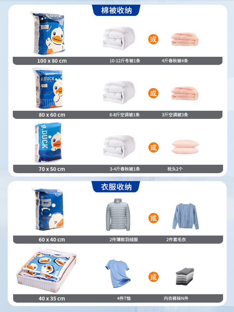 Storage Doctor Vacuum Compression Bags for Storing Quilts, Clothes, down Jackets, Duvets, Luggage, and Travel Items