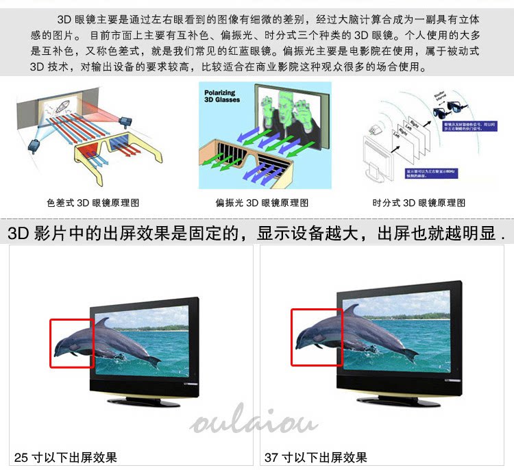 Lunettes 3D OULAIOU    - Ref 2621230 Image 7