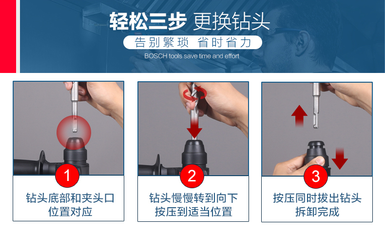 Máy khoan búa điện Bosch GBH2000DRE / RE của nhà máy khoan điện đa năng - Dụng cụ điện