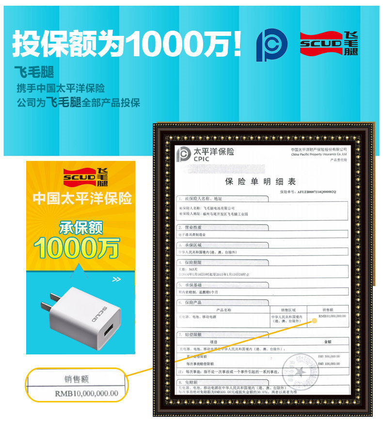 chargeur SCUD pour téléphones SAMSUNG SAMSUNG - Ref 1293391 Image 25