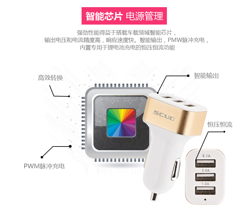 Chargeur téléphone allume-cigare - Ref 287107 Image 12