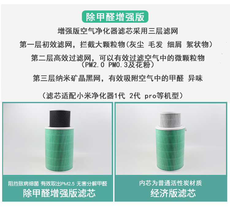 máy lọc không khí unicare Máy lọc không khí tự chế tự thích ứng với bộ lọc kê lọc phiên bản nâng cao bên cạnh mùi formald smog PM2.5 máy lọc không khí panasonic f-pxm35a
