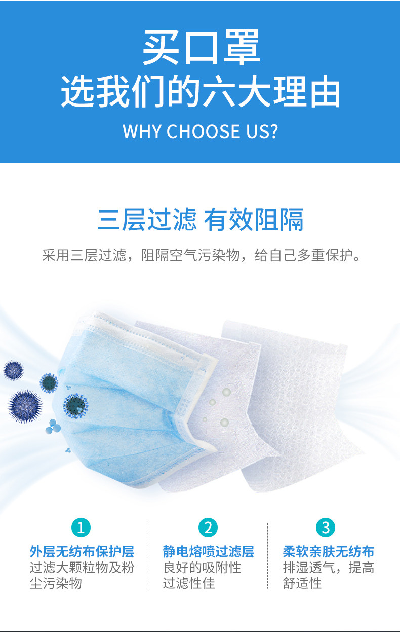 贝西普 一次性三层含熔喷层口罩 50片 图3
