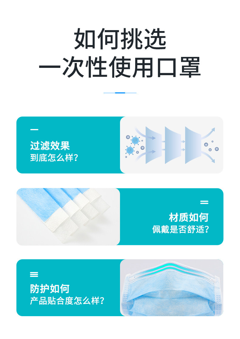 贝西普 一次性三层含熔喷层口罩 50片 图2