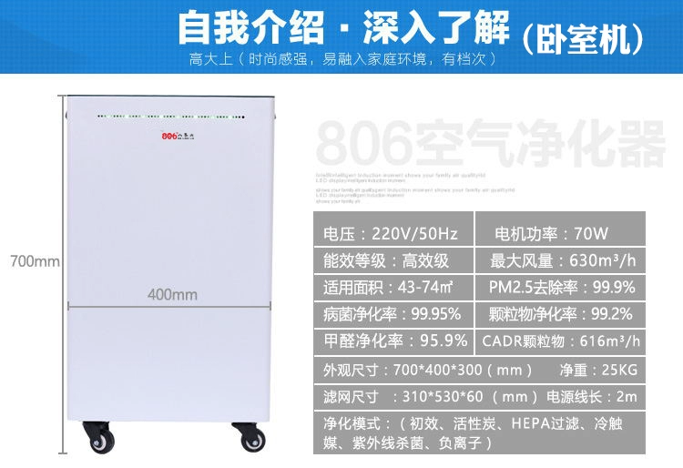 806 máy lọc không khí câm thương mại văn phòng mẫu giáo công nghiệp ffu ngoài formald smog PM2.5 bồ hóng