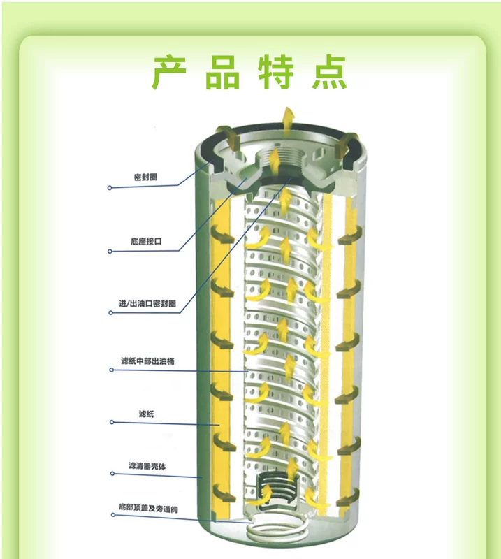 Bộ lọc dầu Jinghang 1000491060 phù hợp với bộ lọc dầu Weichai WP2.3N/WP3N J6F Tiger VN bầu lọc dầu