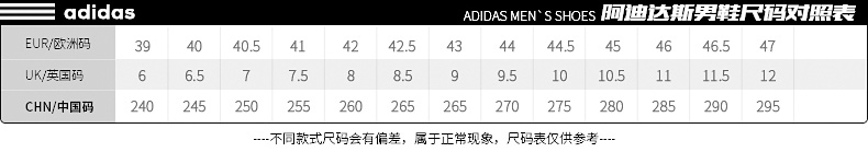 Giày thể thao nam mùa hè mới của Adidas 2018, giày thể thao chống trơn trượt dép hm