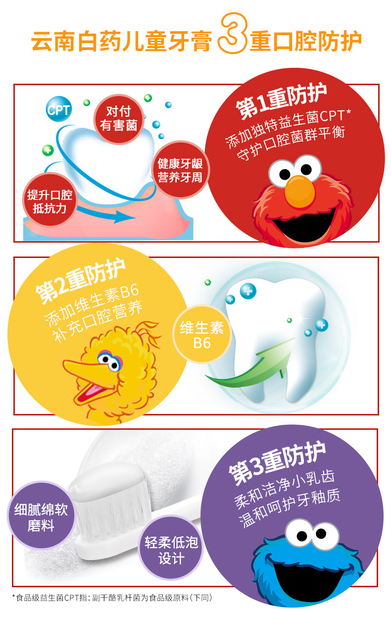 Mie Oral Protection.jpg