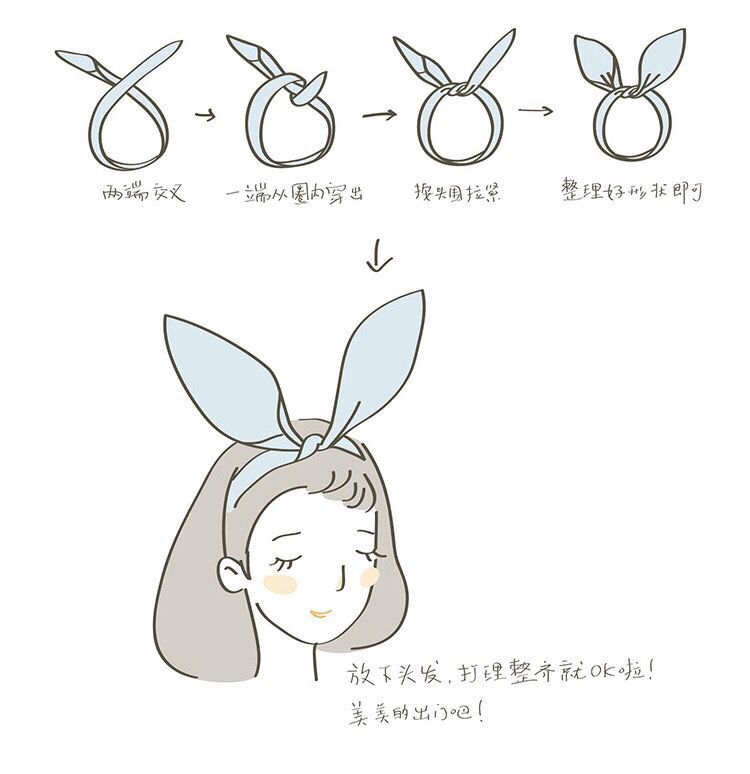 Dây tóc ban nhạc Hàn Quốc phụ kiện tóc dễ thương tai thỏ rộng side rửa thắt nút headband Hàn Quốc đơn giản headgear headband nữ dây buộc tóc hoa cúc