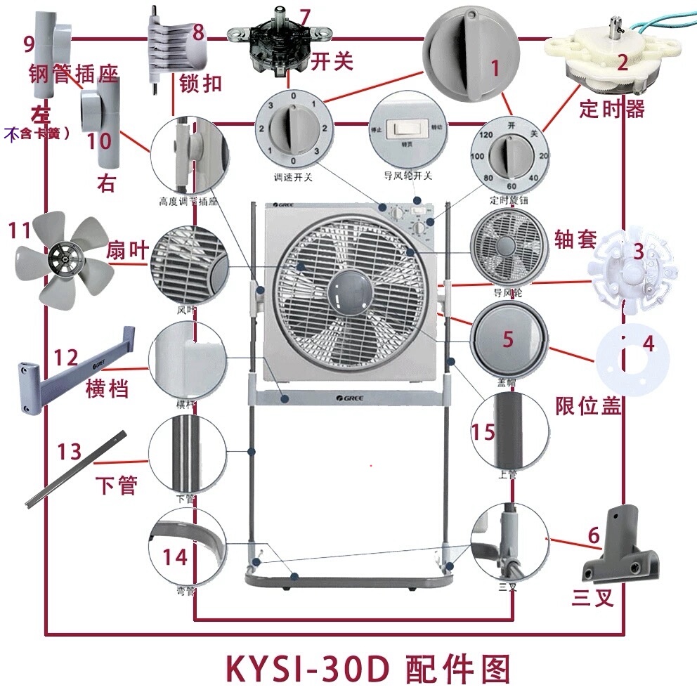 Gree electric fan KYSI-30D accessories series
