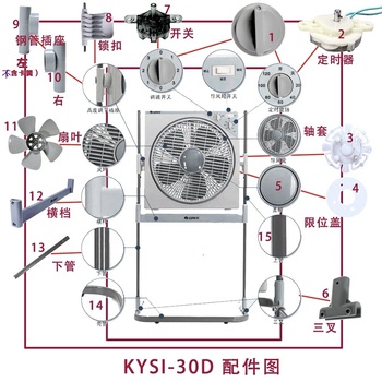 Gree electric fan kysi-30d accessories series
