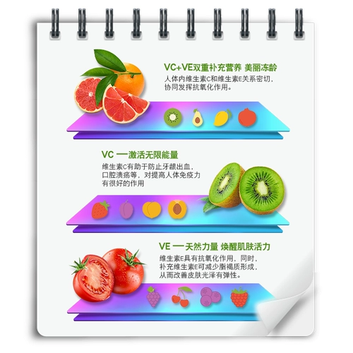 Купить 3 Дайте 1 Renhe Natural Vitamin C Vitamin E Tablet Talket VC Витамин C -димерный E и VE Soft Capsule