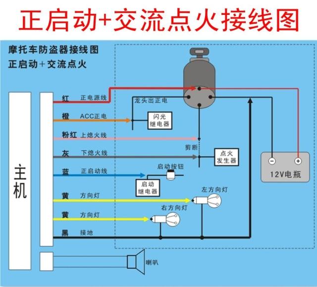 Đầy đủ tính năng xe máy báo động báo động điều khiển từ xa bắt đầu flameout với pin dự phòng chống cắt dòng + chìa khóa xe