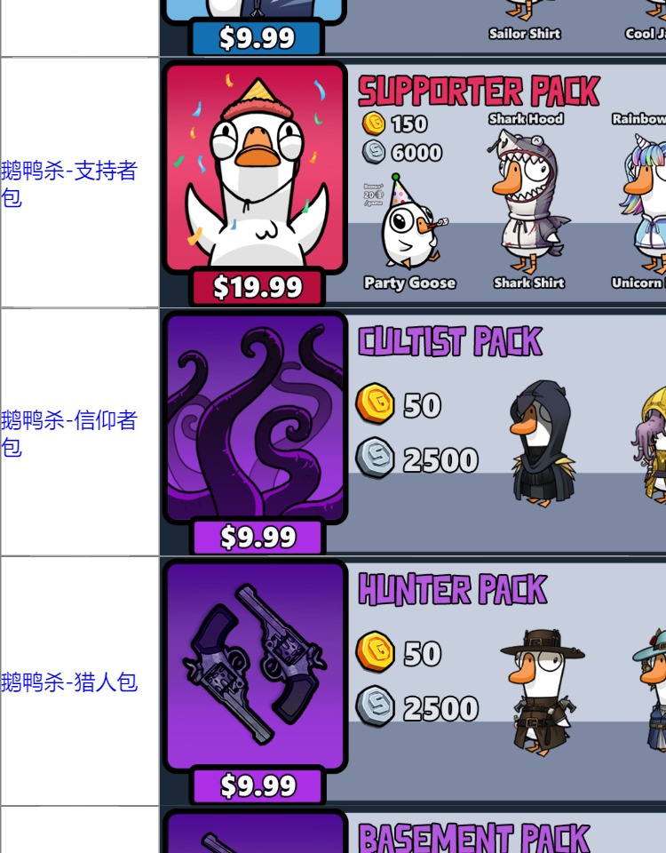 鹅鸭杀兑换码金币充值恶魔女猎手港湾鹅鸭杀扭蛋机代币激活码cdkey皮肤礼包goose goose duck狼人杀鹅鸭游戏