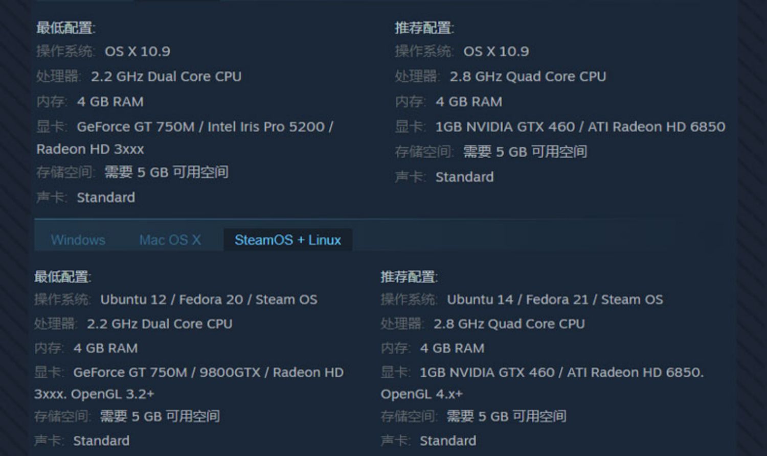 steam平台 PC正版 逃生 激活码全球版CDKey 逃生1 Outlast 单人生存游戏全球 一人称 恐怖动作冒险游戏