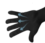 Стальная проволка, взрывобезопасные износостойкие безопасные перчатки, увеличенная толщина