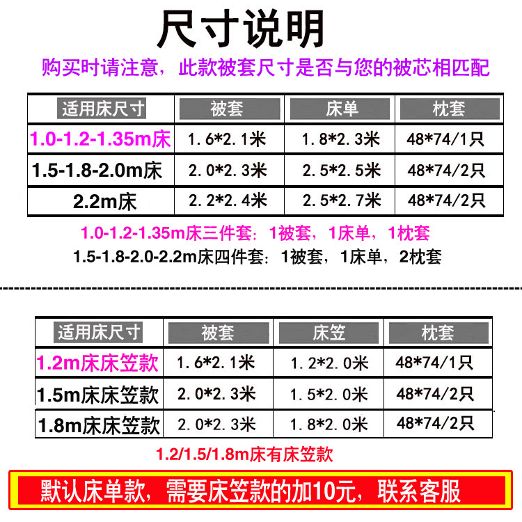 Một gia đình bốn bông trai trẻ em phim hoạt hình bông Spider-Man, Captain America Superman giường vải quilt - Bộ đồ giường bốn mảnh gối mền 2 trong 1