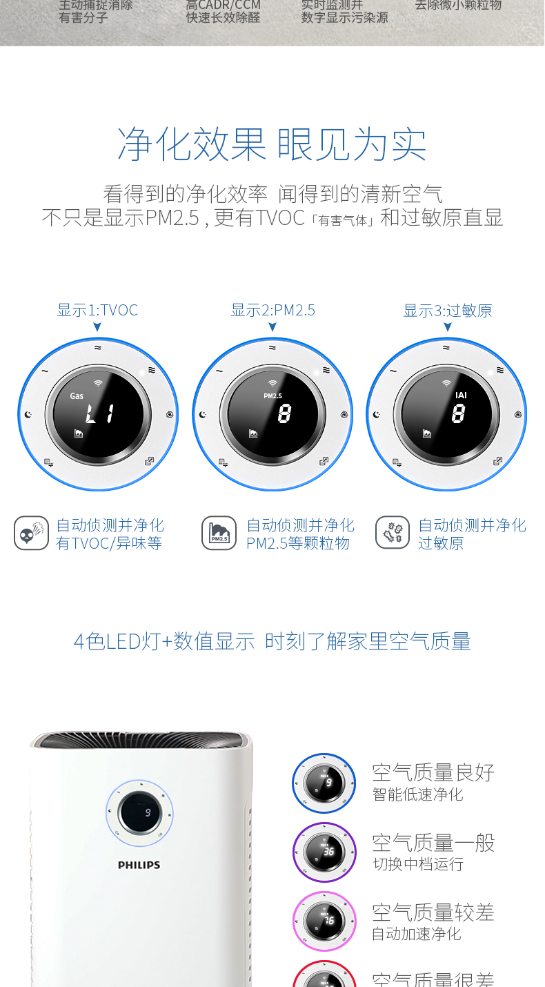 máy khử mùi ô tô Máy lọc không khí gia đình Philips AC5660 cùng với máy lọc khói thông minh phòng ngủ nhỏ formaldehyd xiaomi máy lọc không khí