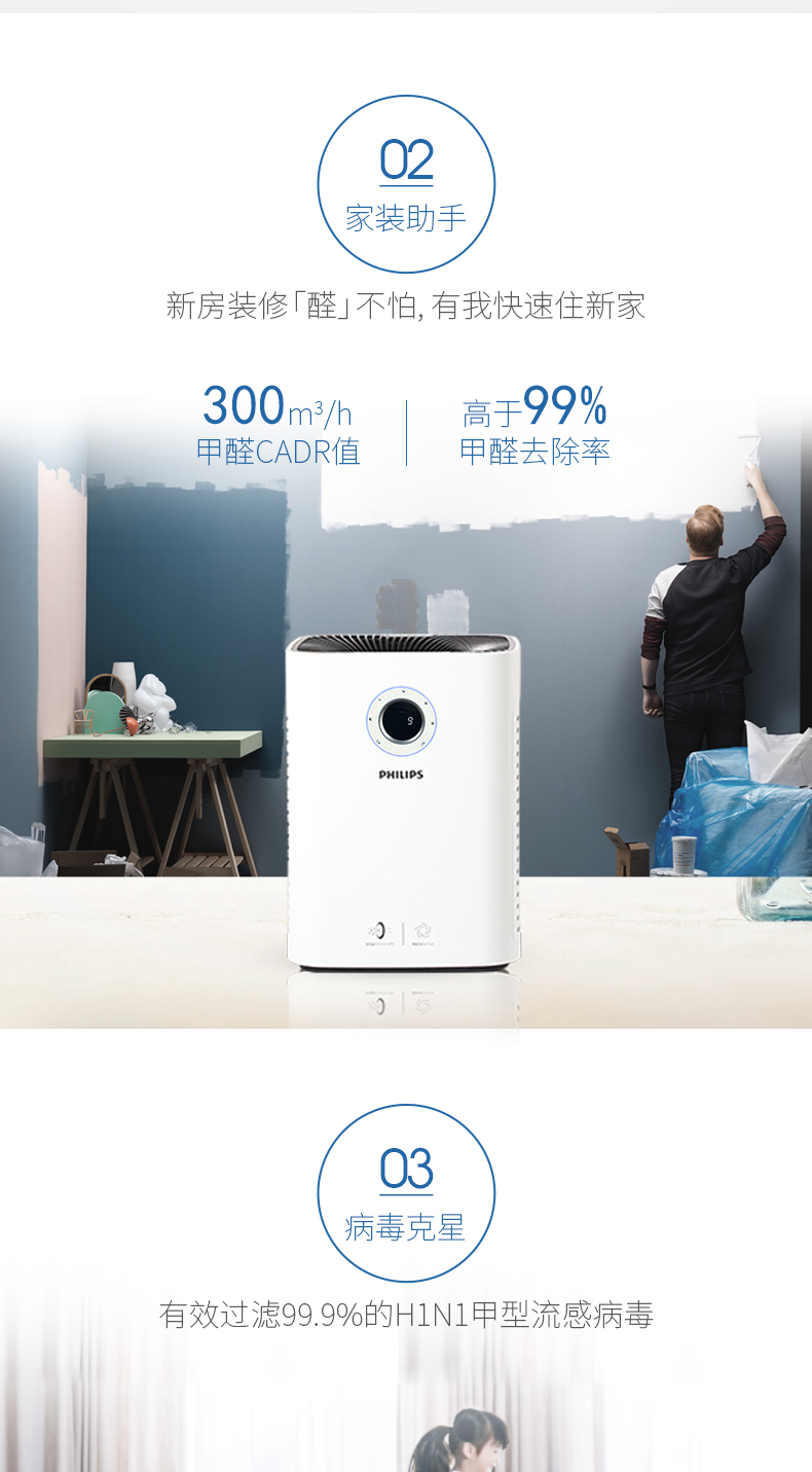 máy khử mùi ô tô Máy lọc không khí gia đình Philips AC5660 cùng với máy lọc khói thông minh phòng ngủ nhỏ formaldehyd xiaomi máy lọc không khí