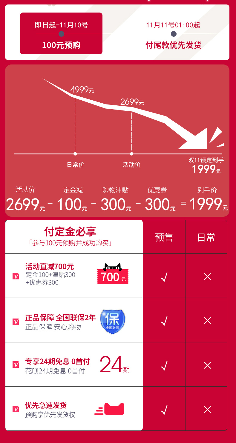飞利浦 干湿两用 除螨 无线吸尘器 图1