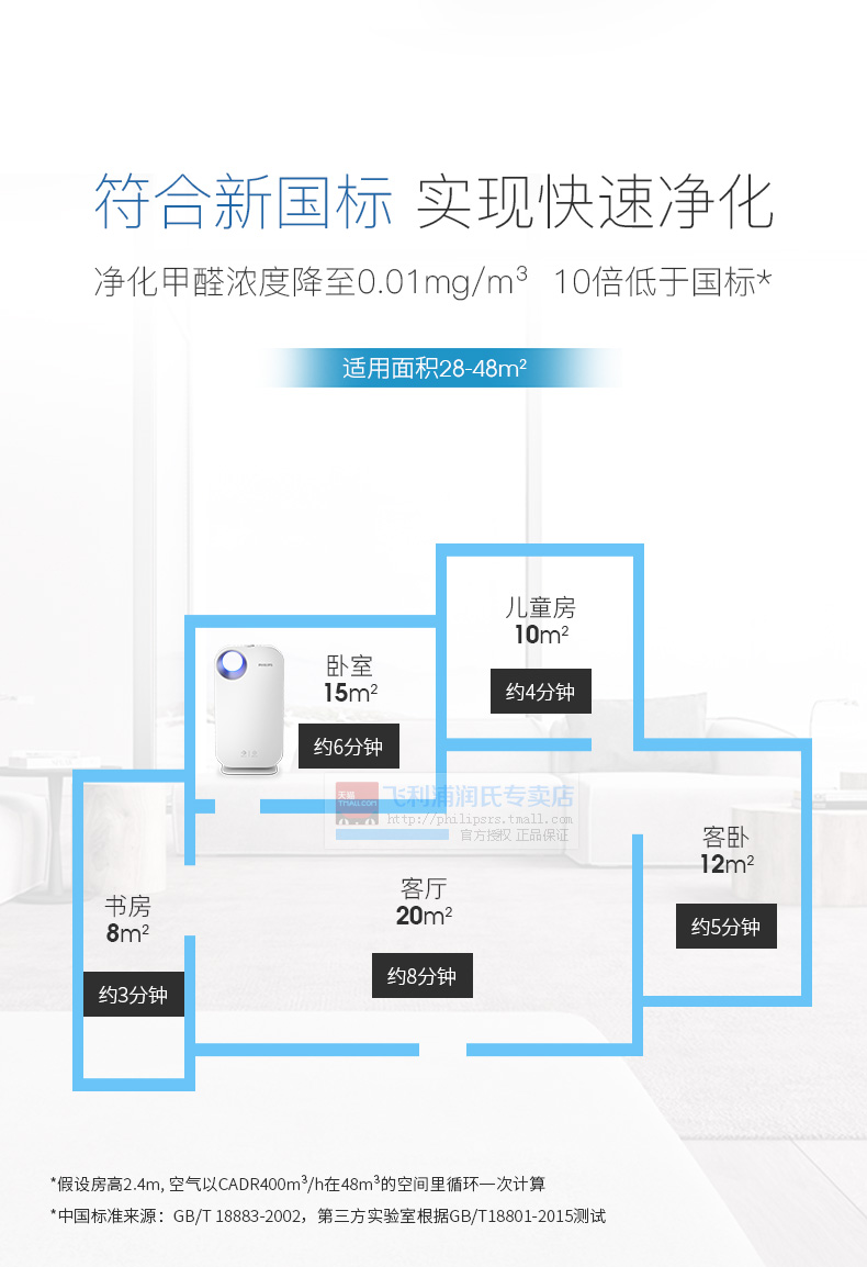 飞利浦 空气净化器 高效级 图5