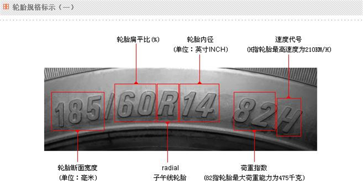 Lốp xe SUNFULL Shuangfeng 245 70R16 107T Fit Sorento Palin Weilin Lốp 2457016 - Lốp xe lốp xe ô tô giá