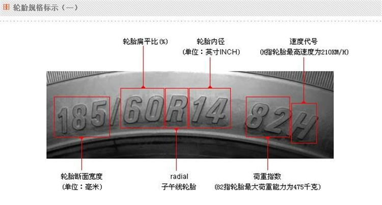 Lốp xe Shuangfeng 185 55R15 82V phù hợp với Ford Fiesta Changan cx20 lốp tuyết 1855515