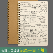 Dot array grid coil Logo Designer Ledger Drawing OfficesNoteponStudents Practice Book