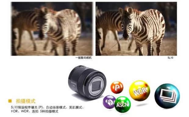 Nhà phân phối Quảng Châu! Máy ảnh kỹ thuật số Kodak / Kodak SL10 Máy ảnh tự sướng Artifact - Máy ảnh kĩ thuật số giá máy ảnh sony