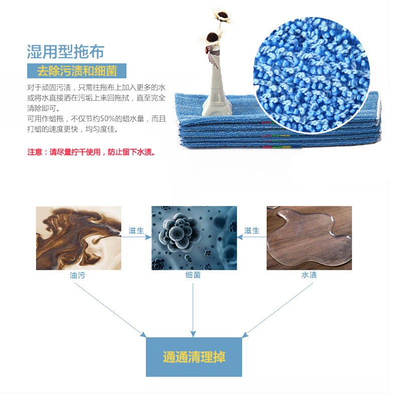 地板品牌十大排名榜：选对地板，家才真正值钱！