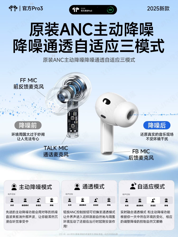 Huaqiangbei Pro3 поколения Bluetooth наушники официально подлинные Air активное шумоподавление третьего поколения 2026 новые внутриканальные беспроводные