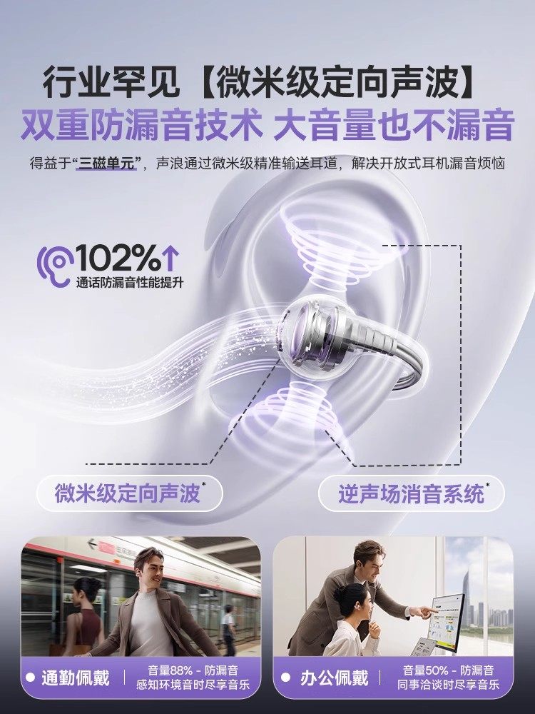 Bluetooth Earphones, Clip-On Wireless Bone Conduction, Non-In-Ear, 2026 New Model, Official Genuine Product, Over-Ear for Sports and Running