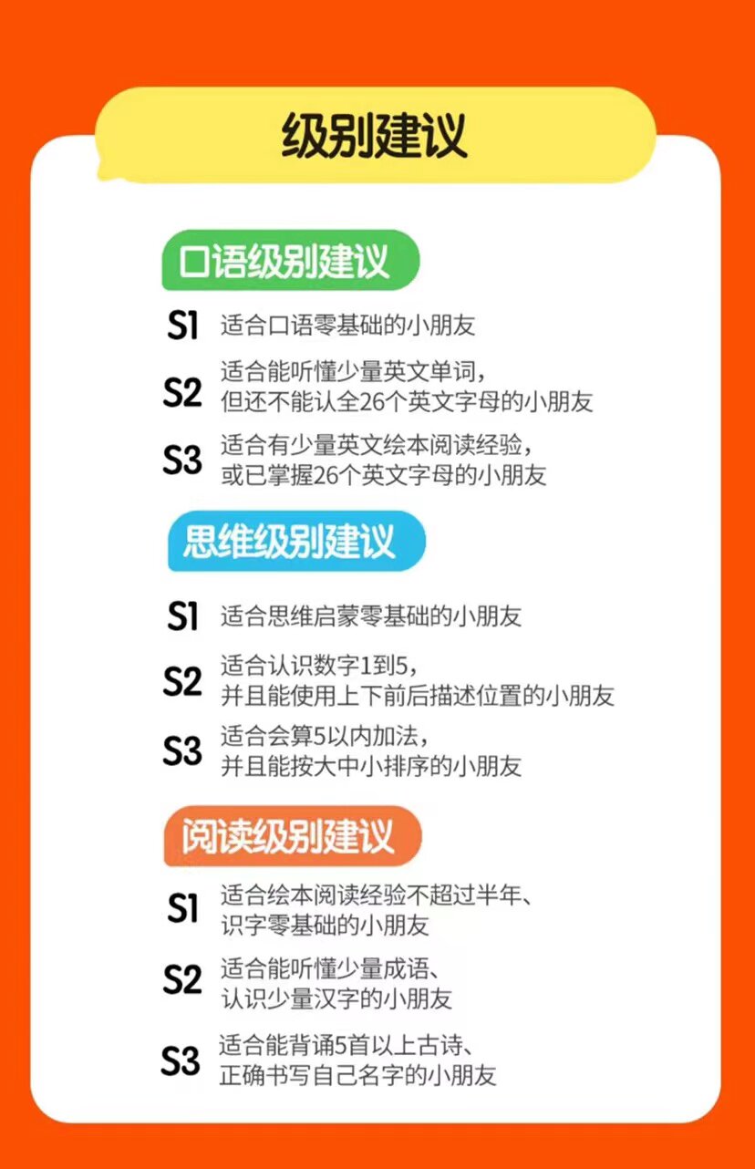 班马思维S1-S3 幼儿思维启蒙训练视频下载 百度网盘资源  包含S1 S2 S3三个级别的所有思维视频-天天素材网