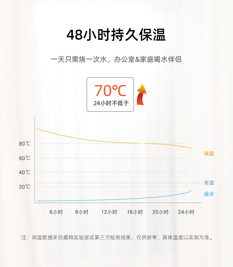 GINT嘉特保温热水瓶学生宿舍用暖水壶家用大容量不锈钢开水瓶茶瓶详情7