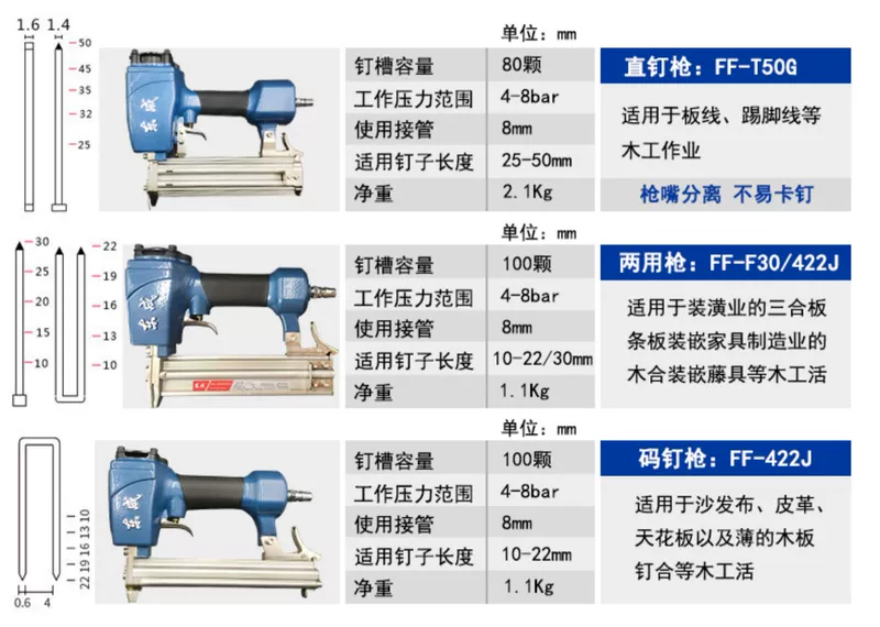 đinh u bắn gỗ Súng bắn đinh chống muỗi bằng khí nén Đông Thành P625 mẫu súng bắn đinh chế biến gỗ trang trí bằng khí nén súng bắn đinh văn bản hàng súng bắn đinh Đông Thành dụng cụ bắn đinh thẳng so sánh súng bắn đinh điện và hơi cây bắn rive