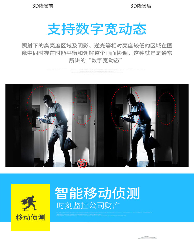 Инфракрасная камера ahd 同轴高清摄像头 高清2500线 红外夜视摄像机 同轴摄像头包邮