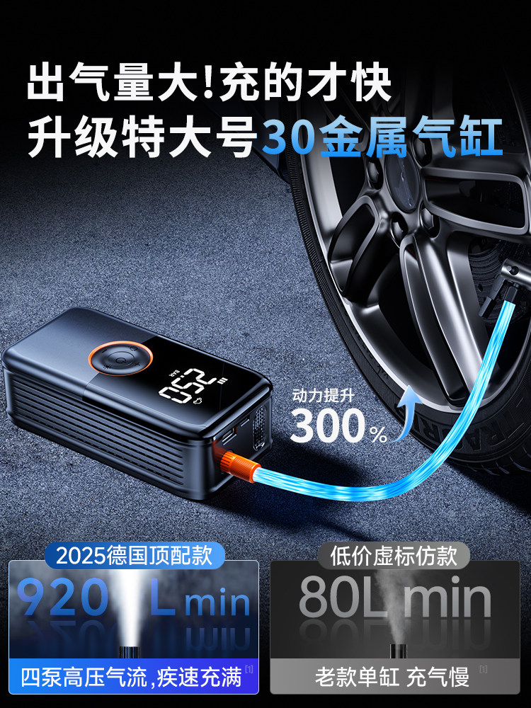 Car Air Pump, Wireless Car Air Pump, Electric Air Pump, High-Pressure Car Tire Pump with Tire Pressure Monitoring