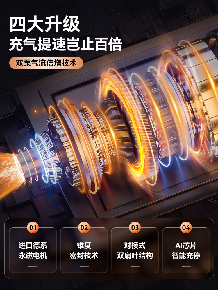 Car Wireless Air Pump, Portable Car Air Pump, Electric Car Tire High-Pressure Air Pump