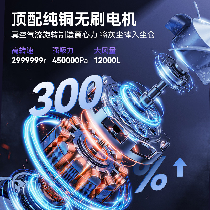 2025 New Model Cordless Vacuum Cleaner for Home Use, High Suction Power, Handheld, Small Size, Removes Cat Hair and Mites, Top Ten Brands for Car Use