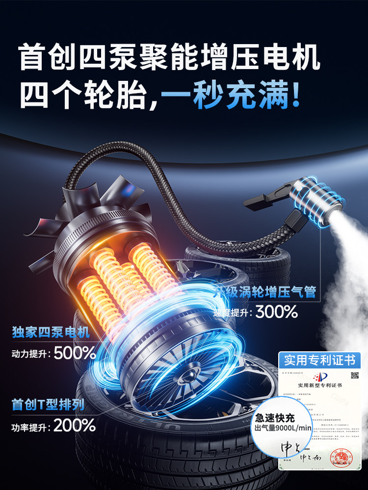 Car Wireless Air Pump, Portable Car Electric Air Pump, Car Tire Pump with Tire Pressure Measurement