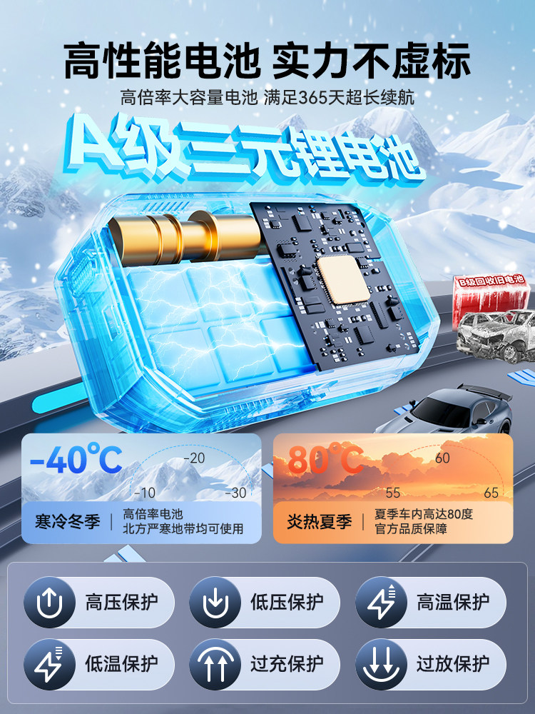 Car Air Pump, Electric Air Pump, Car Emergency Jump Starter, Battery Emergency Power Supply, Power Bank, Ignition Tool