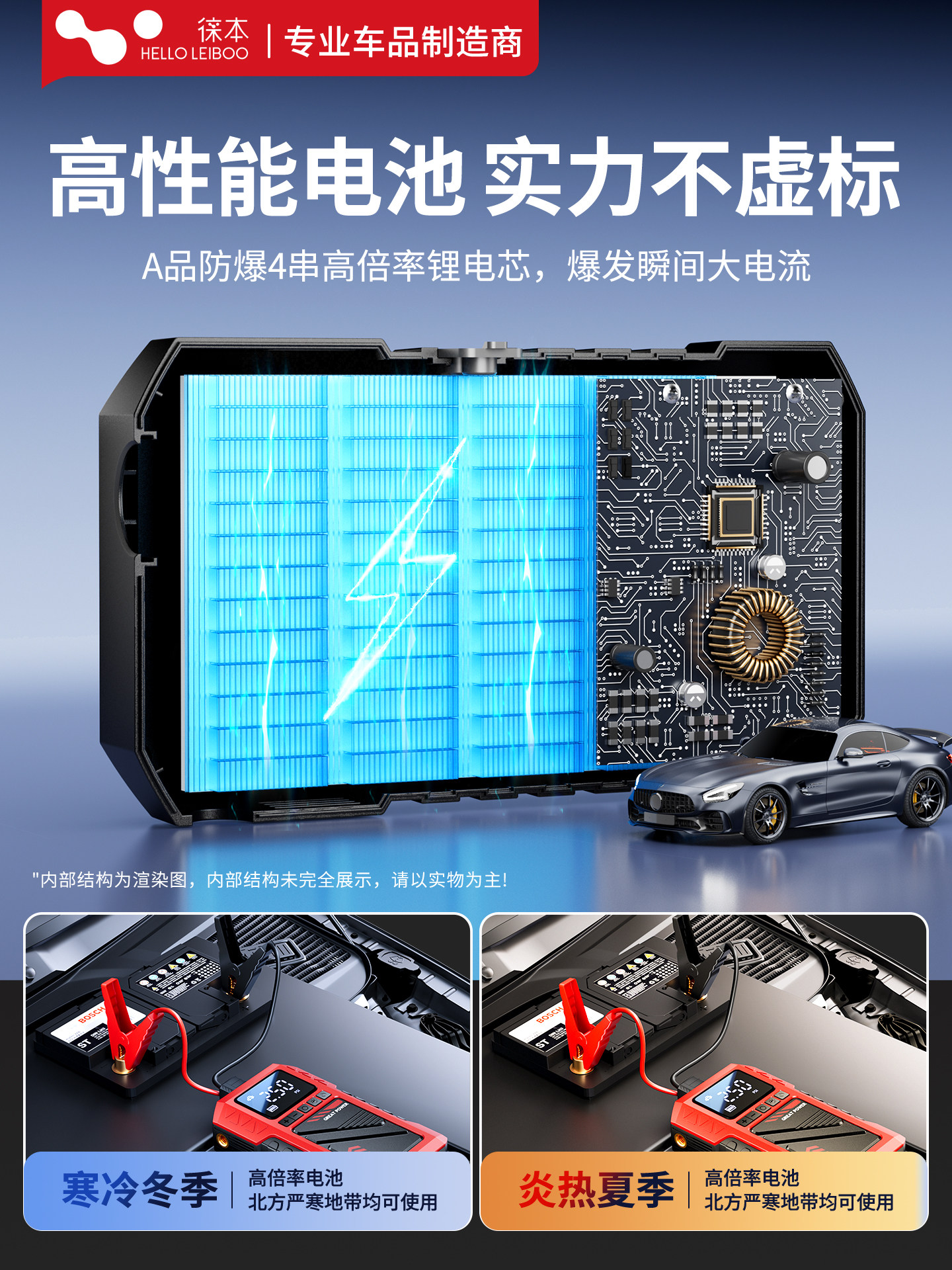 Car Air Pump, Electric Tire Inflator, Car Emergency Jump Starter, Battery Booster, Ignition Tool