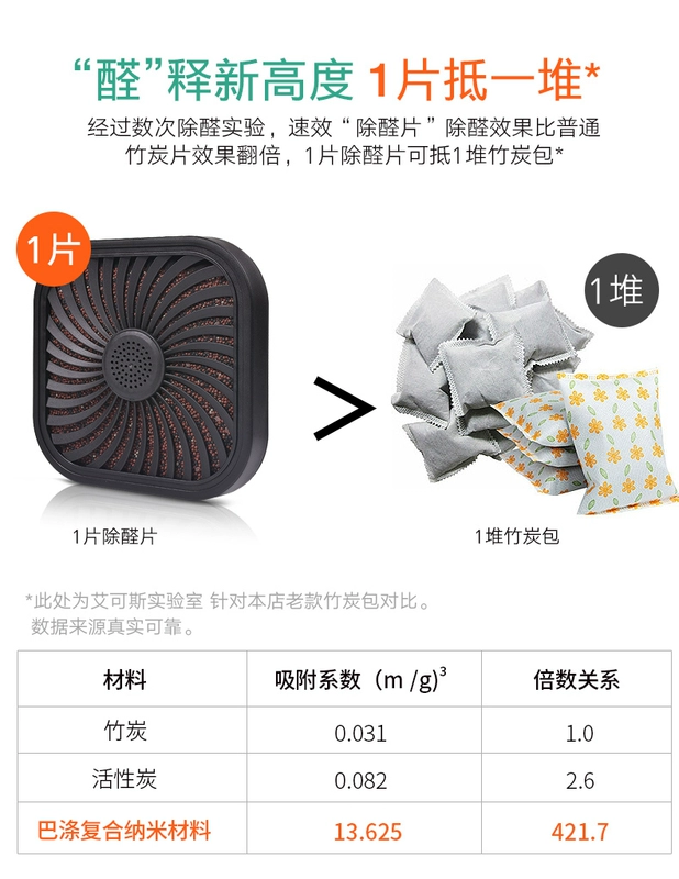 Tre than gói xe cung cấp carbon gói xe ngoài hương vị ngoài formaldal mùi than hoạt tính gói than khử mùi xe mới chuyên dụng - Ô tô nội thất Accesseries