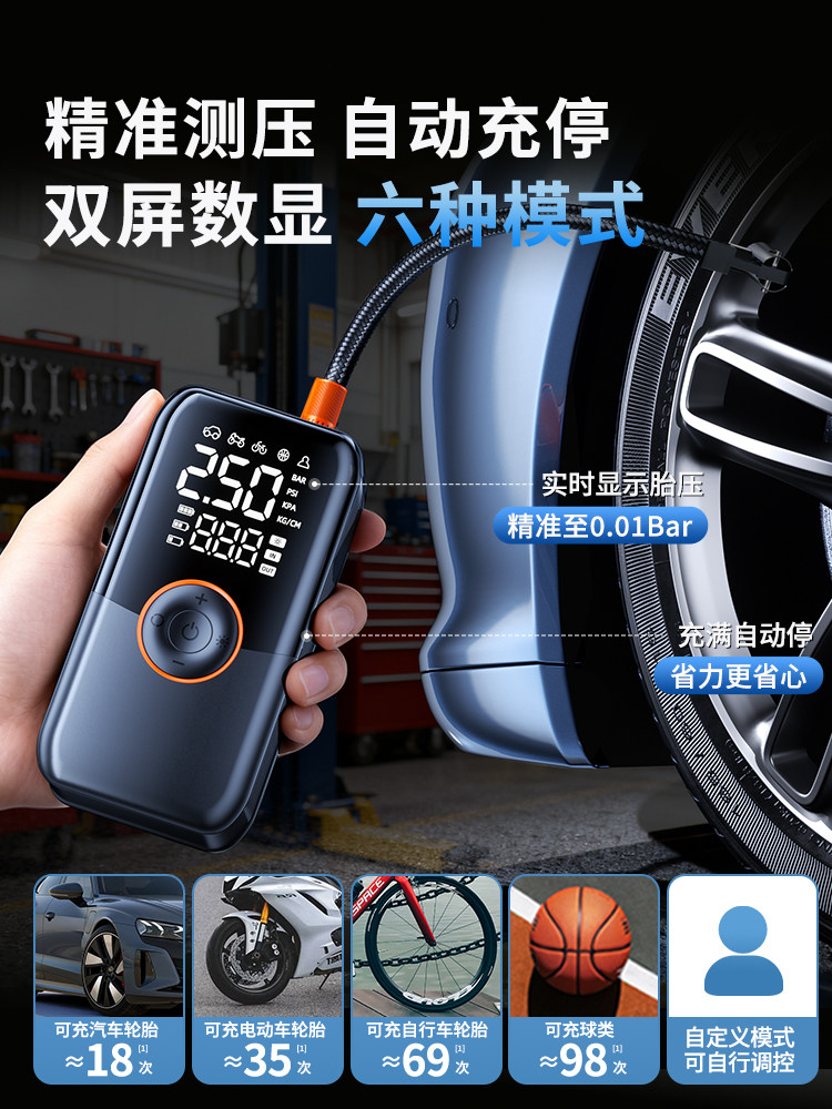 Car Air Pump, Wireless Car Air Pump, Electric Air Pump, High-Pressure Car Tire Pump with Tire Pressure Monitoring