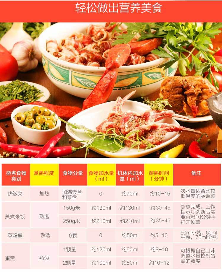 hộp cơm điện 2 tầng mocato m601 昀 mini nồi cơm điện hai lớp vuông hộp cơm điện cách điện hộp cơm trưa cắm hộp nấu ăn hộp cơm cắm điện inox 3 tầng meiyun