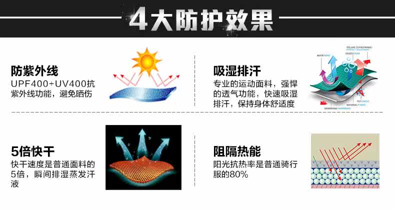 Tenue de cyclisme homme MOON - Ref 2217467 Image 6