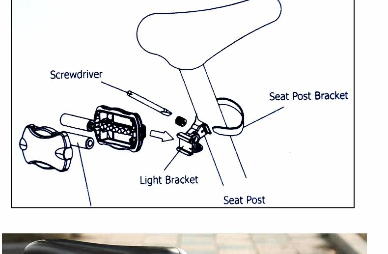 Eclairage pour vélo MOON - Taillights - Ref 2399101 Image 12