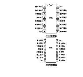 FX400 type low offset low power consumption four operational amplifier brand new military grade factory price direct sales auction inquiry