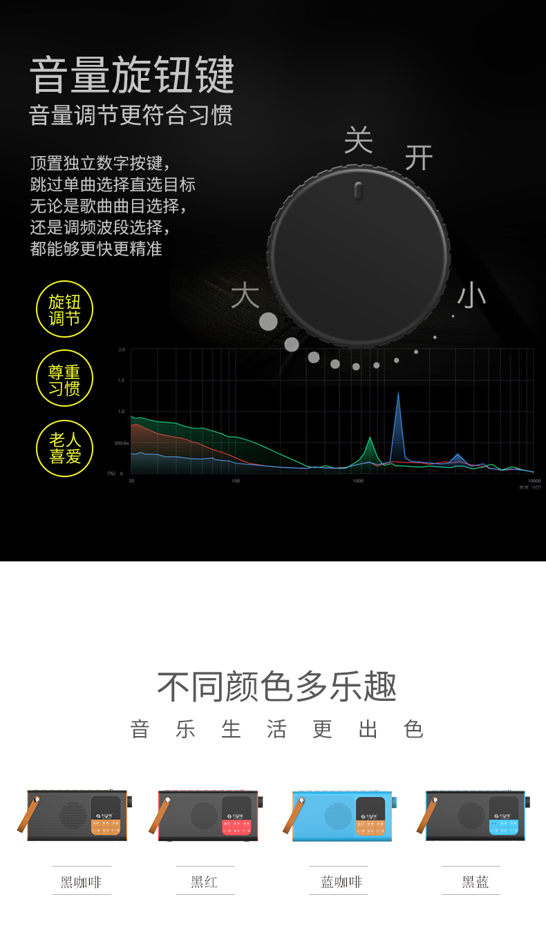 Hẹn gặp lại không phải loa Bluetooth LV580 radio cũ ông già sạc thẻ di động Máy nghe nhạc Walkman phát máy nghe nhỏ nghe máy hát bài hát loa nhỏ - Máy nghe nhạc mp3 
